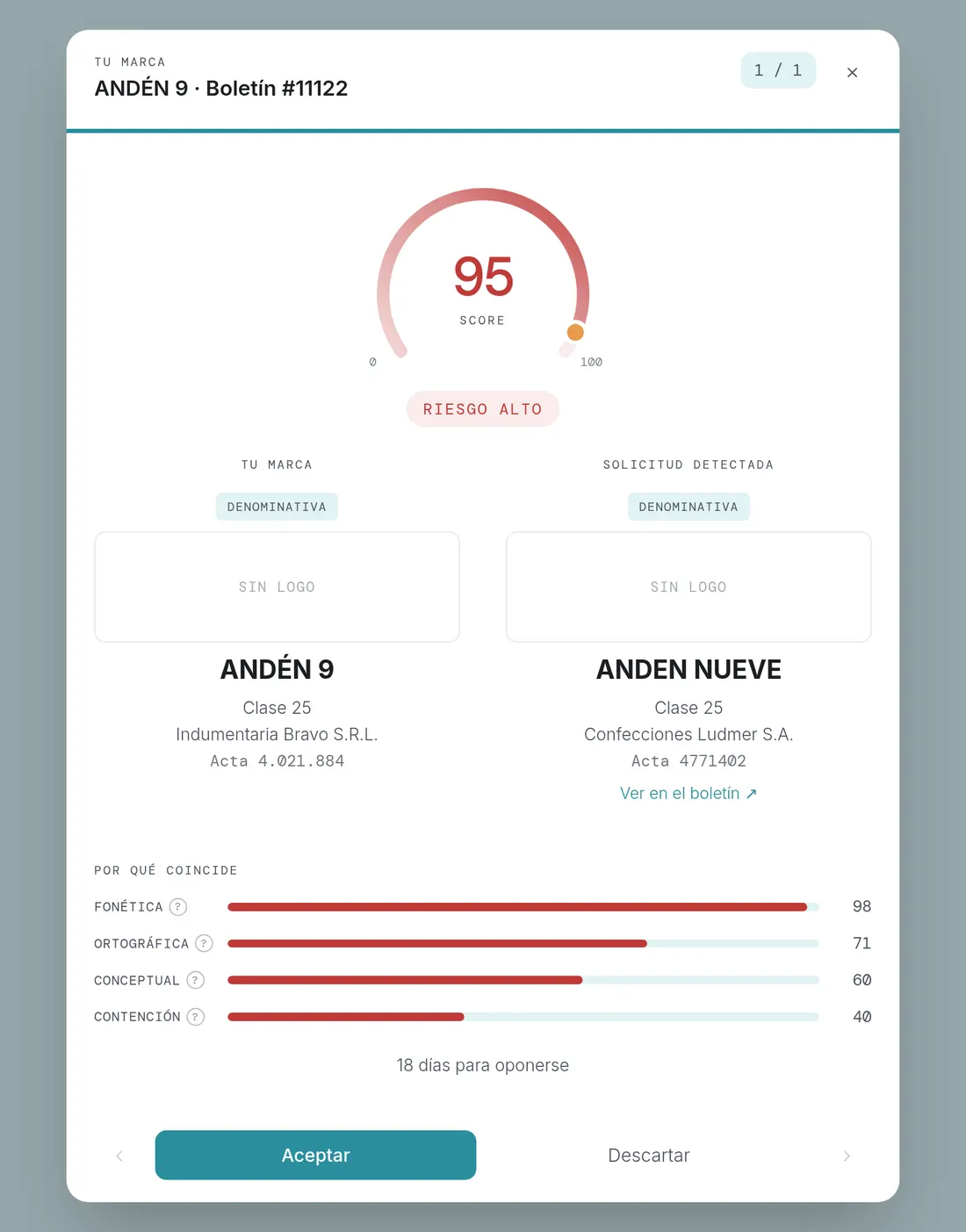 Detalle de una alerta con el desglose por similitud