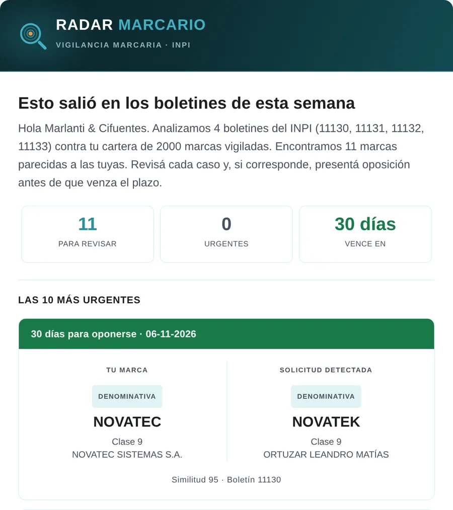 Aviso por correo con coincidencias para revisar