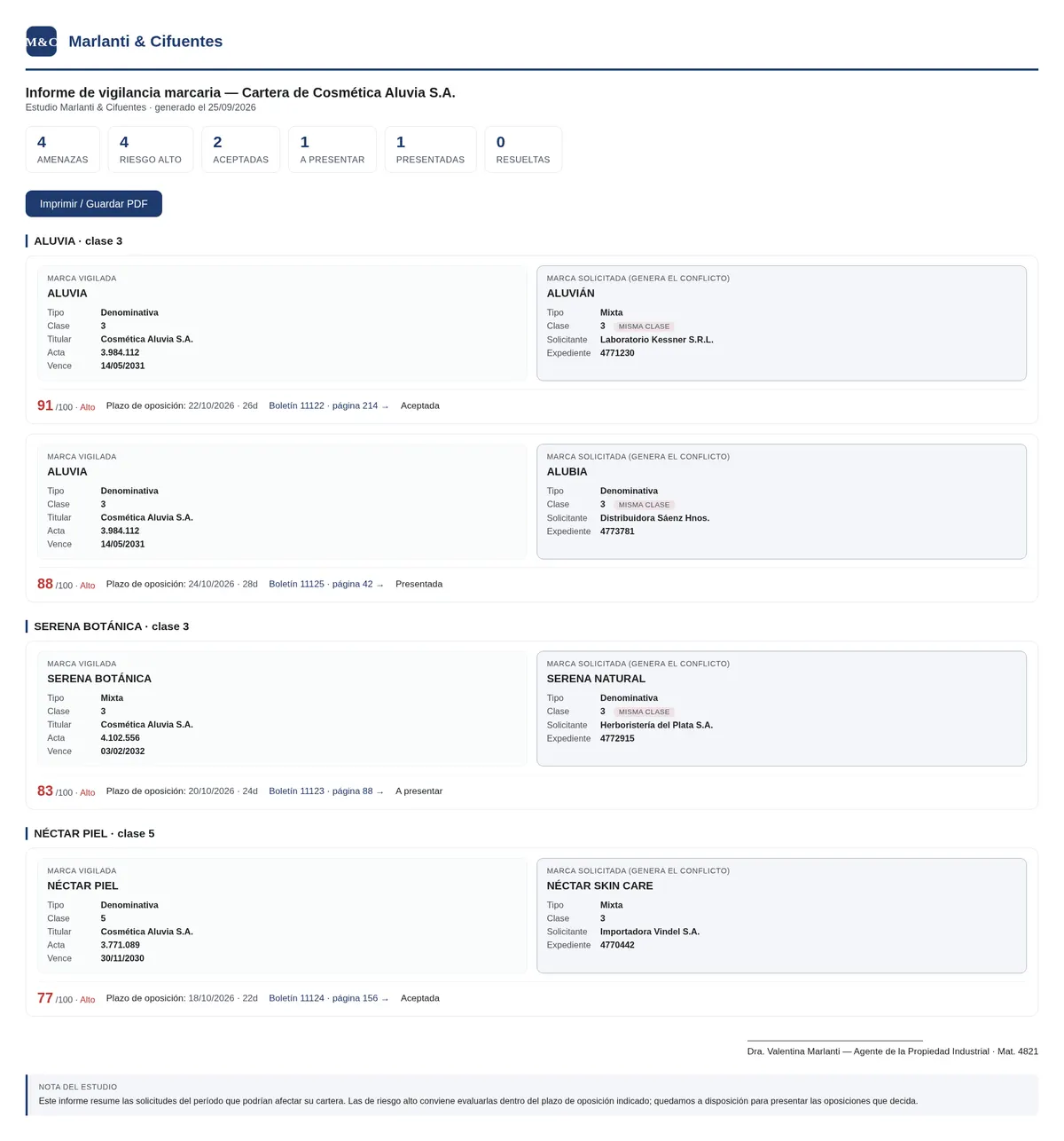 Informe de vigilancia con el logo y la firma del estudio